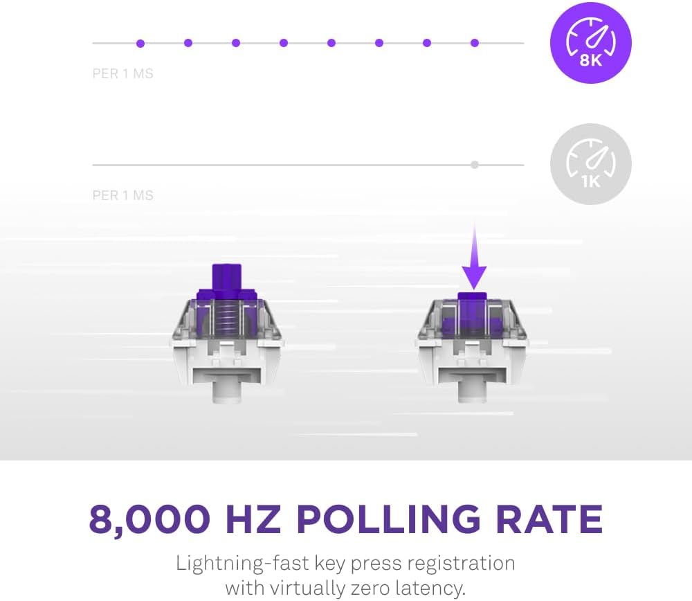 إن زد إكس تي فانكشن 2 ميني تي كيه إل كيبورد ألعاب بصرية سلكية (مفاتيح إن زد إكس تي سويفت أوبتيكال) - أبيض