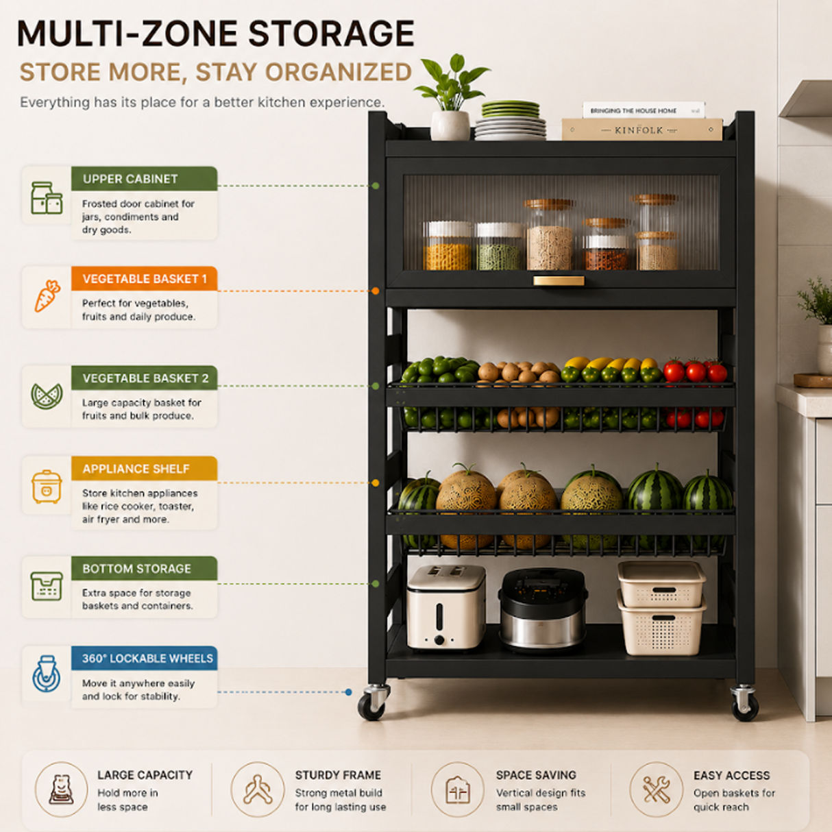3 Layer+ Cabinet Multifunctional Kitchen Storage Shelf Rack with Detachable Mesh Baskets & Universal Wheels - 125 x 80 x 32 CM