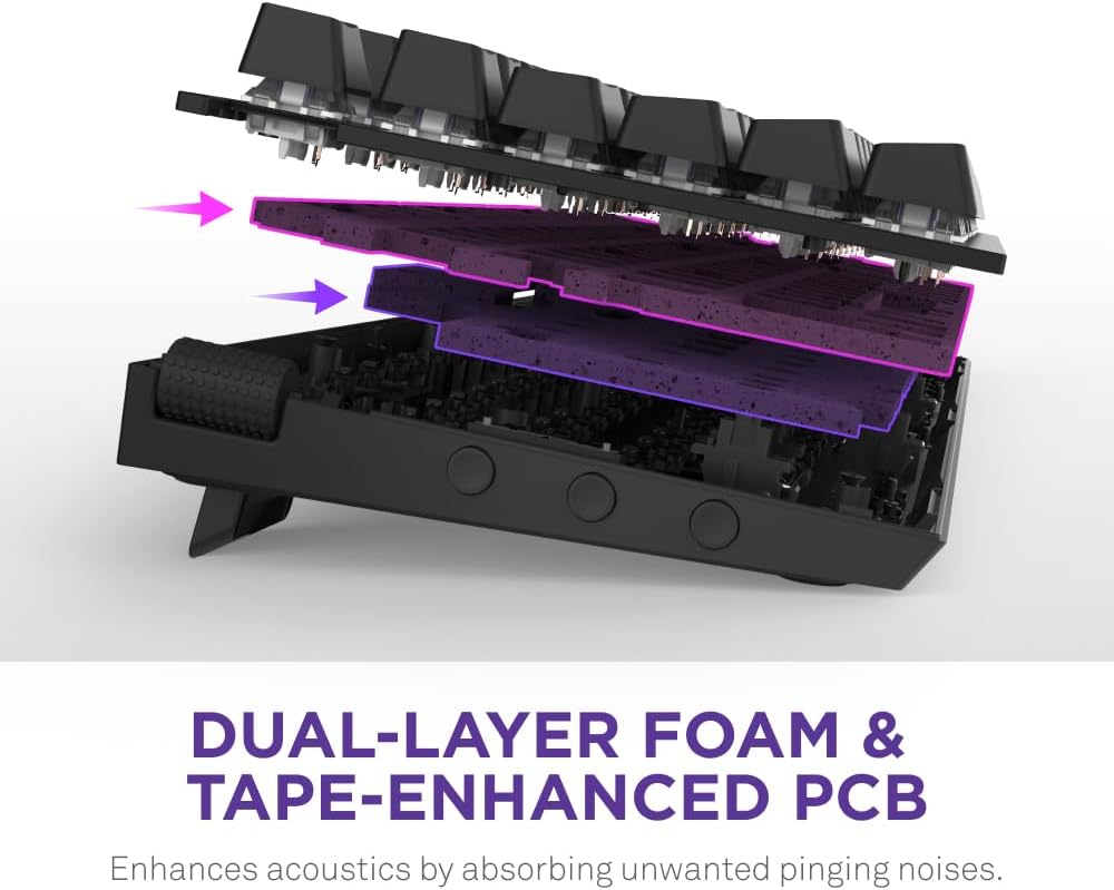 إن زد إكس تي فانكشن 2 ميني تي كيه إل كيبورد ألعاب بصرية سلكية (مفاتيح إن زد إكس تي سويفت أوبتيكال ) - أسود