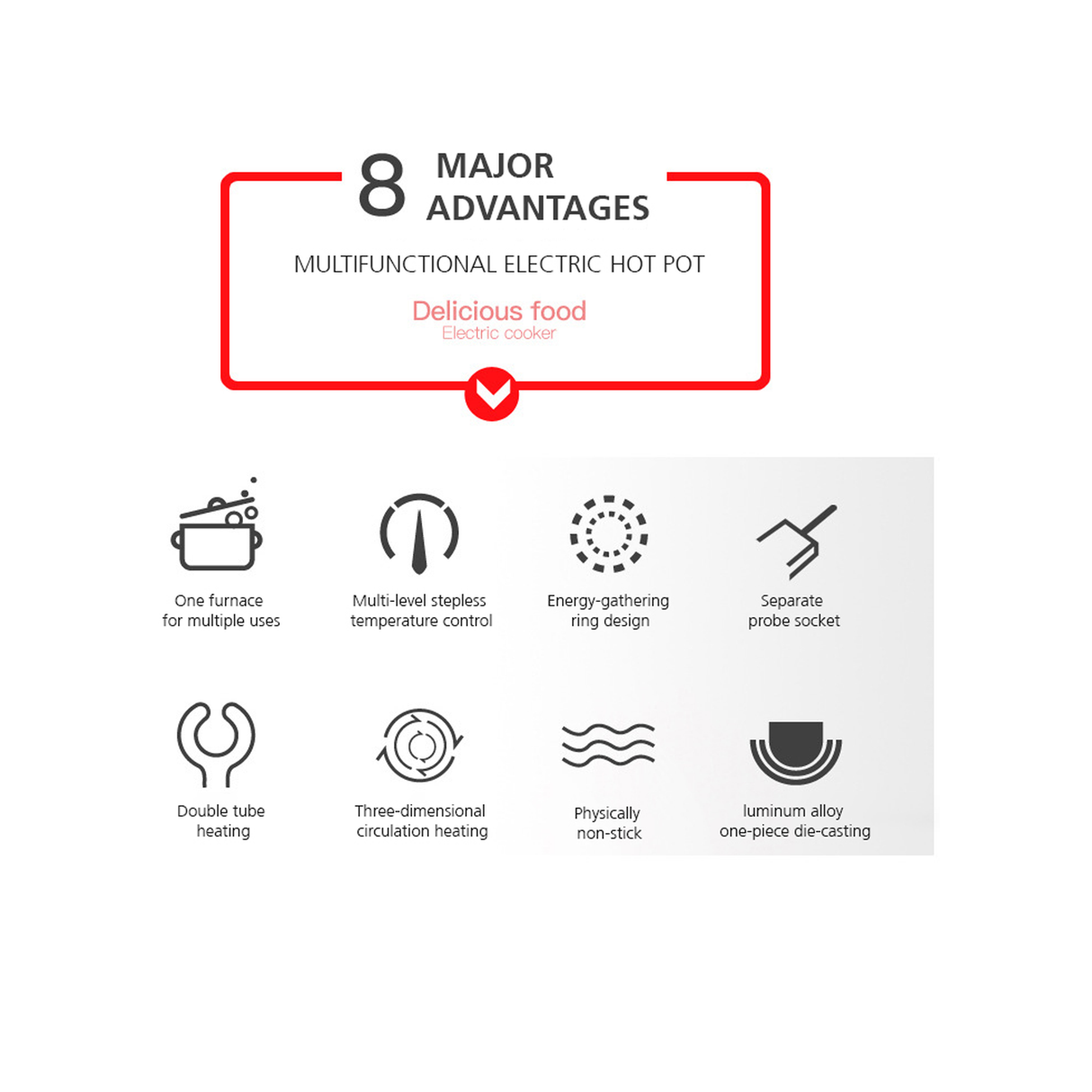 وعاء طهي كهربائي متعدد الاستخدامات 9 في 1 – بسعة 9 لترات