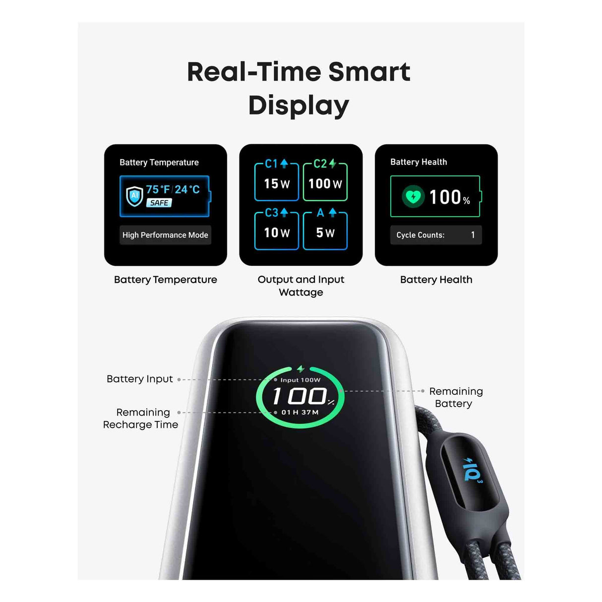 Anker Power Bank (25K, 165W, Built-In and Retractable Cables) -Black - Zayoom