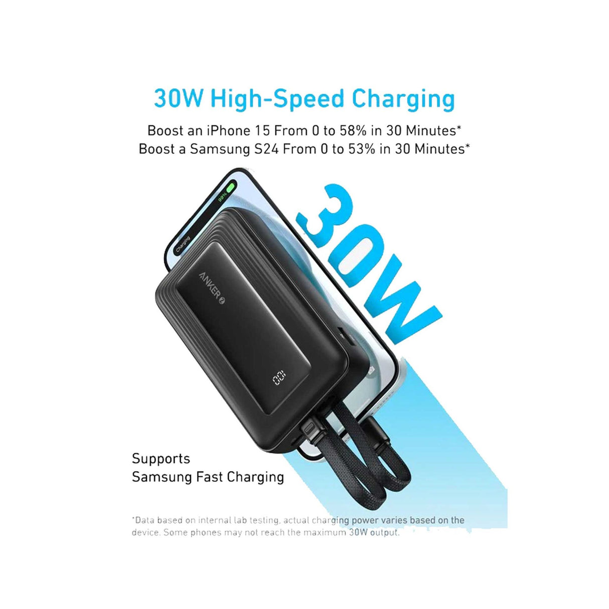 Anker Powercore Zolo - 20000mAh - PD 30W - Built-In USB-C Lightning - Balck - Zayoom