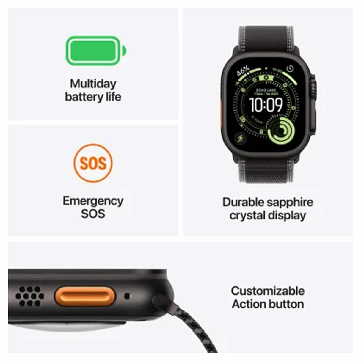 Apple Watch Ultra 3 GPS + Cellular 49mm Black Titanium Case with Black Titanium Milanese Loop - Small