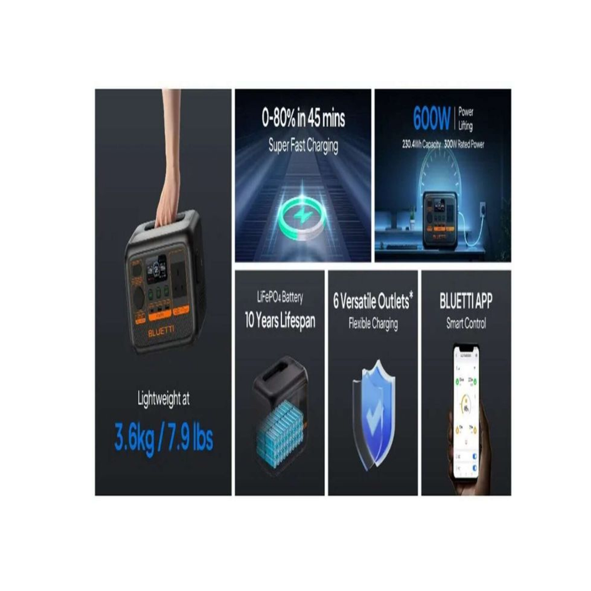 Bluetti Premium AC2P Portable Power Station 300W