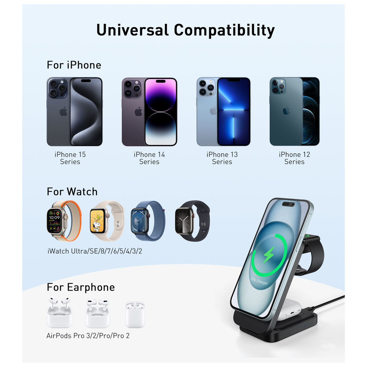 Choetech - Magnetic Charger 3in1 Choetech T611-F 15W - for iPhone series 12/13/14/15 - Zayoom