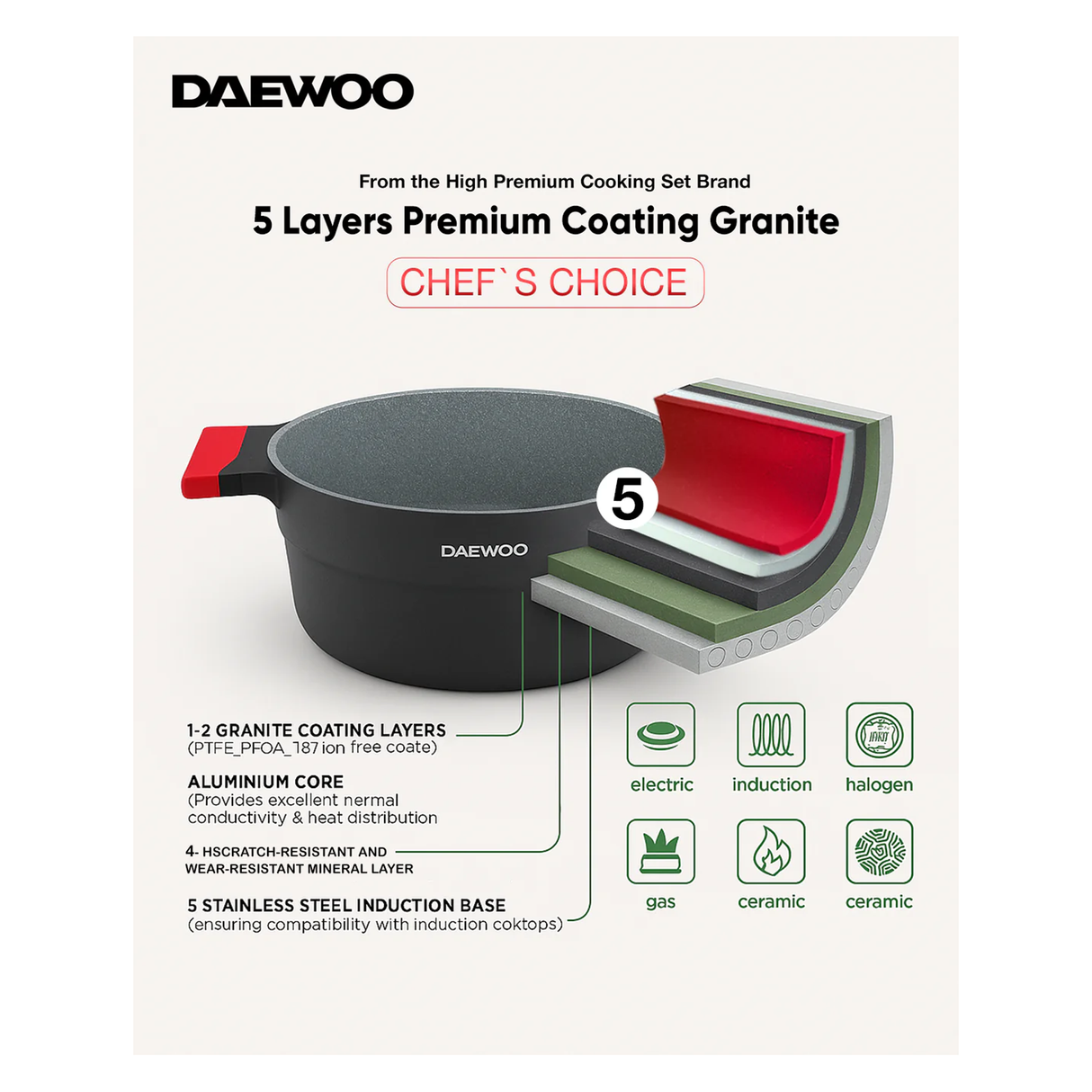 Daewoo X Series Non-Stick Granite Coating Cookware Set Of 9 - Black
