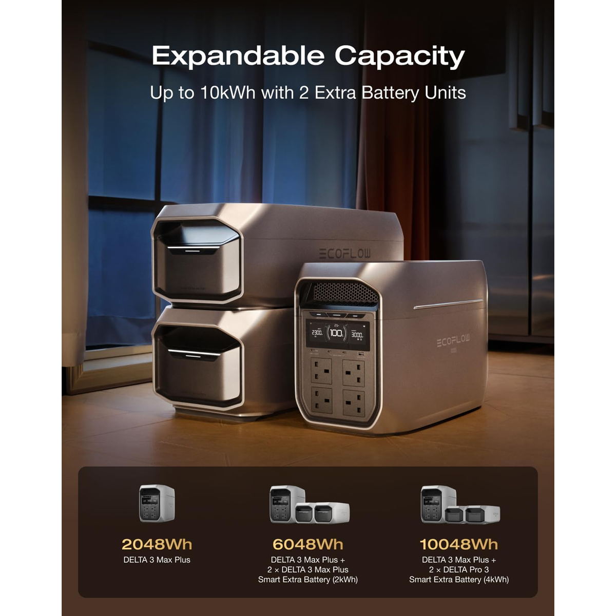 EcoFlow DELTA 3 Max Plus Portable Power Station (2048Wh / 3000W) Surge 6000W