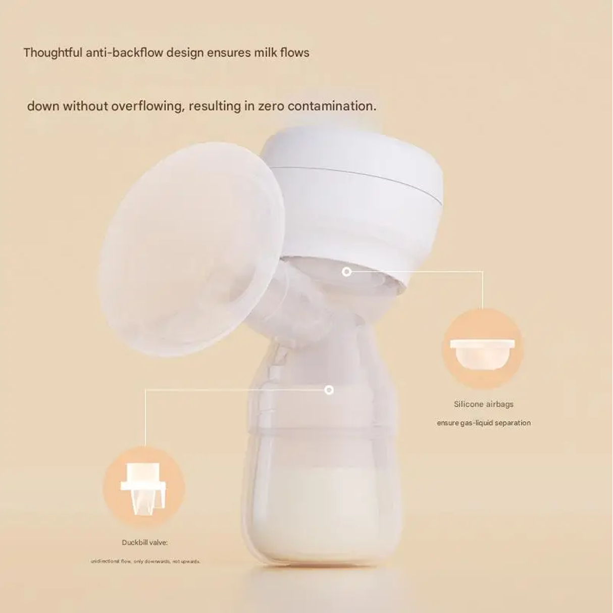 Electric Breast Pump With 9-Level Adjustable Suction - Massage Mode - USB Rechargeable - BPA-Free, and LED Display for Home and Travel