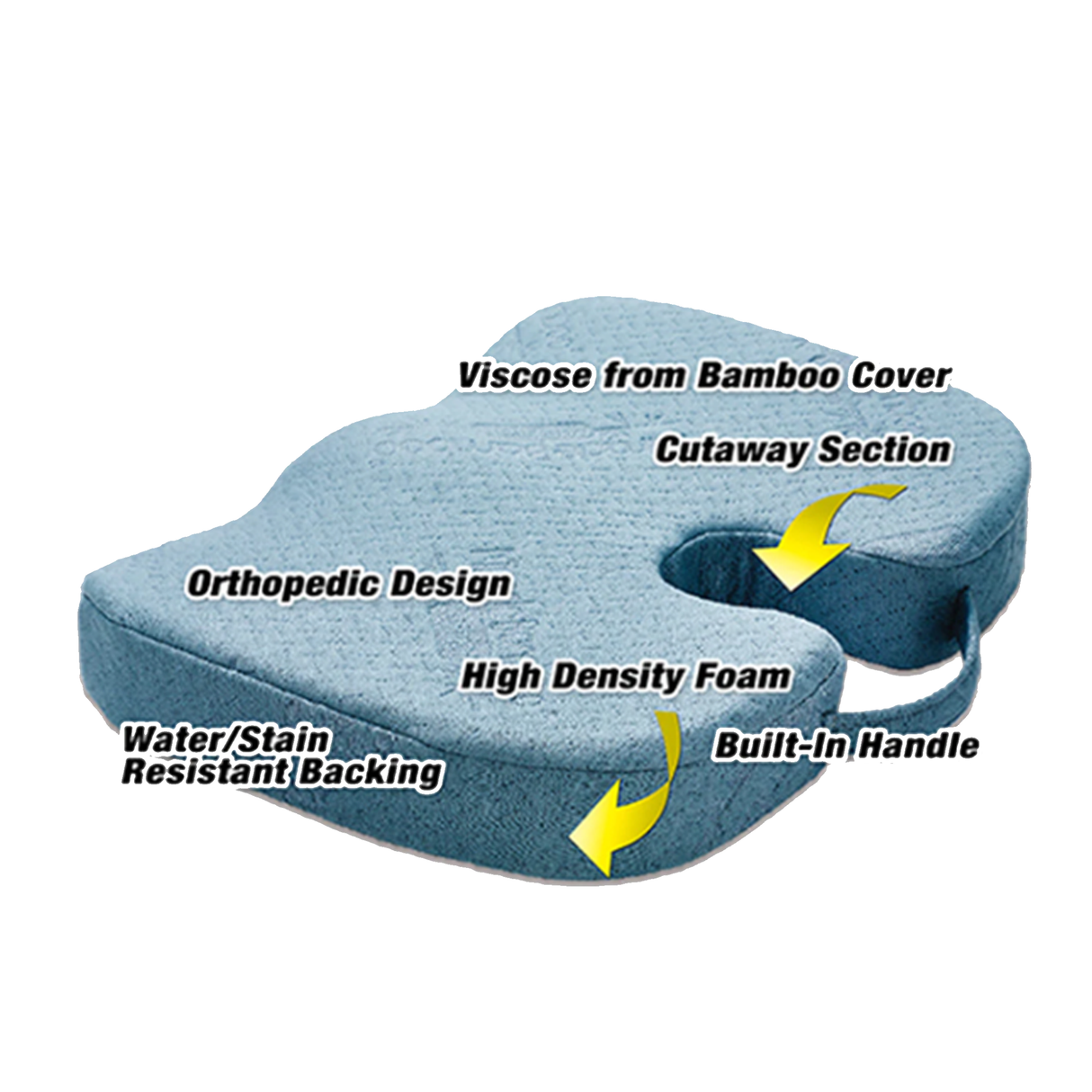 Ergonomic Orthopaedic Seating Cushion for Spine Care for Chairs & Seatings