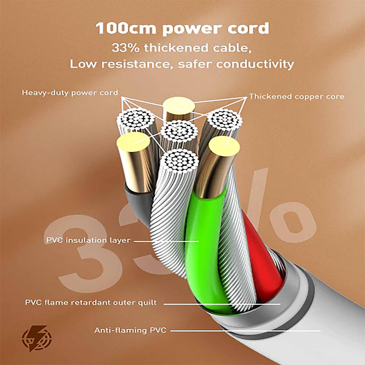 LDNIO - 2500W - Wireless Management Power Strip - Box 8 in 1 - SN5310W - Zayoom