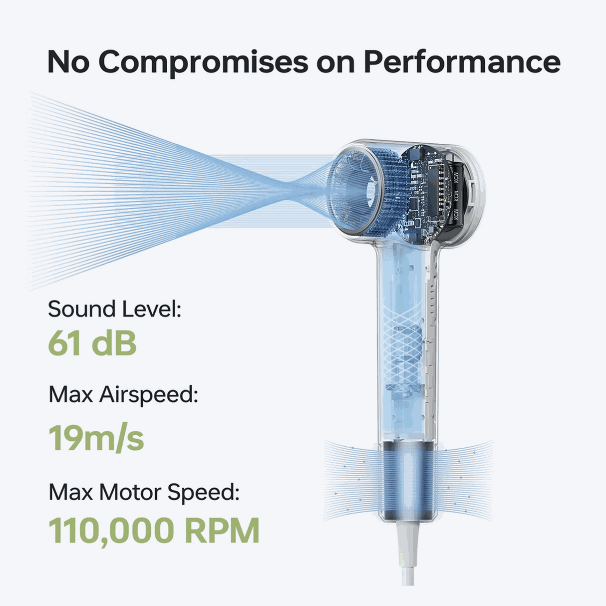 Laifen Mini High-Speed Hair dryer 1100W - White - Zayoom