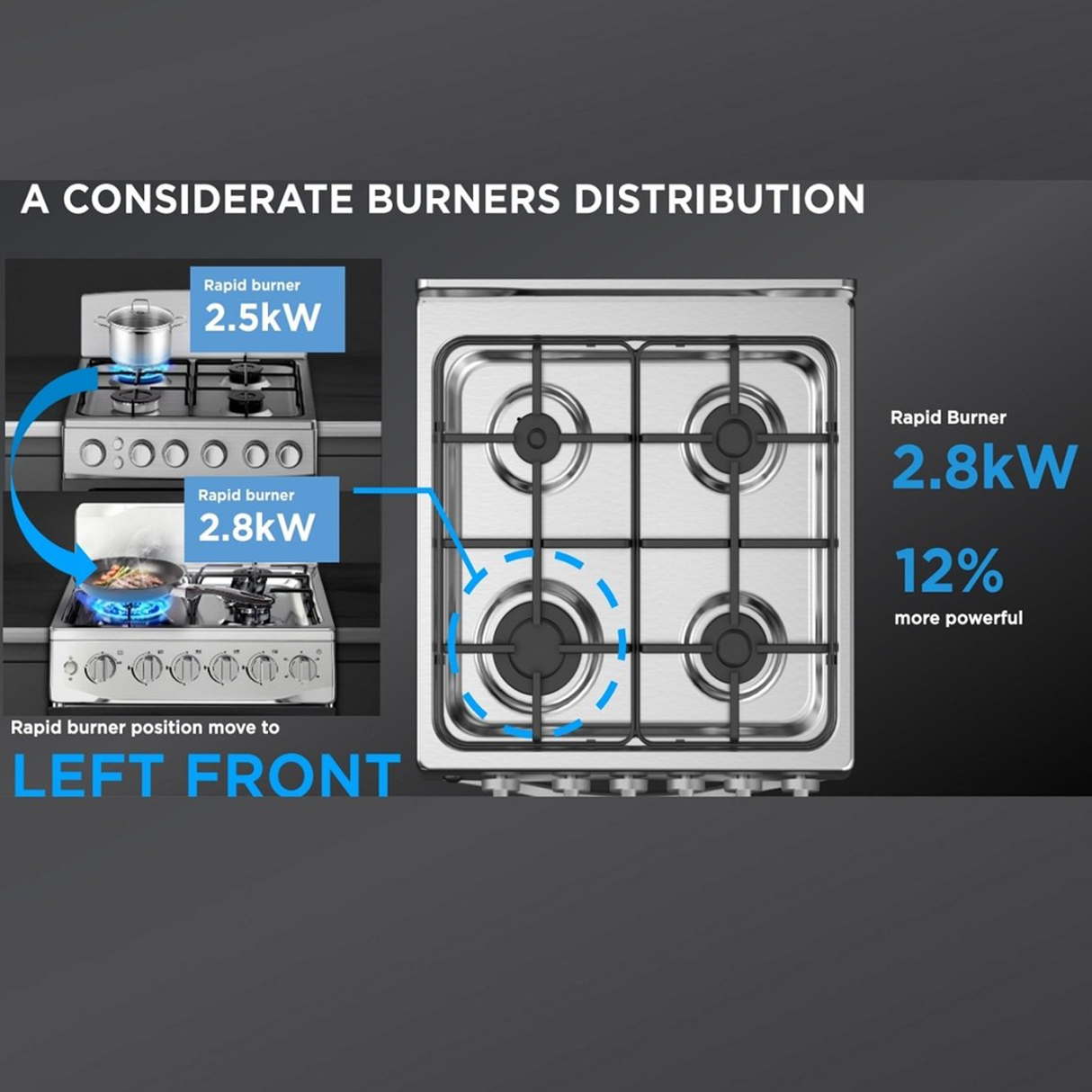 Midea 4 Burners 50x55cm Gas Cooker - Stainless Steel - Zayoom