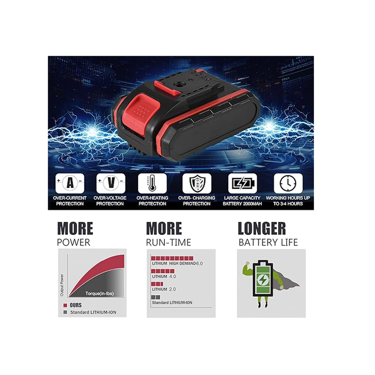 موريليان بجهد 16.8 فولت مقص تشذيب كهربائي احترافي لاسلكي مزود ببطارية قابلة لإعادة الشحن بسعة 2000 مللي أمبير