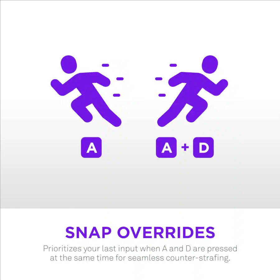 إن زد إكس تي كيبورد فنكشن إيليت ميني TKL سلكية بمفاتيح مغناطيسية للألعاب - أسود