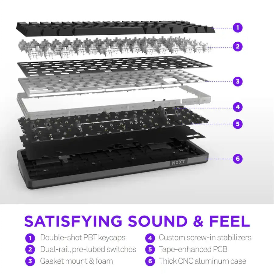 إن زد إكس تي كيبورد فنكشن إيليت ميني TKL سلكية بمفاتيح مغناطيسية للألعاب - أسود