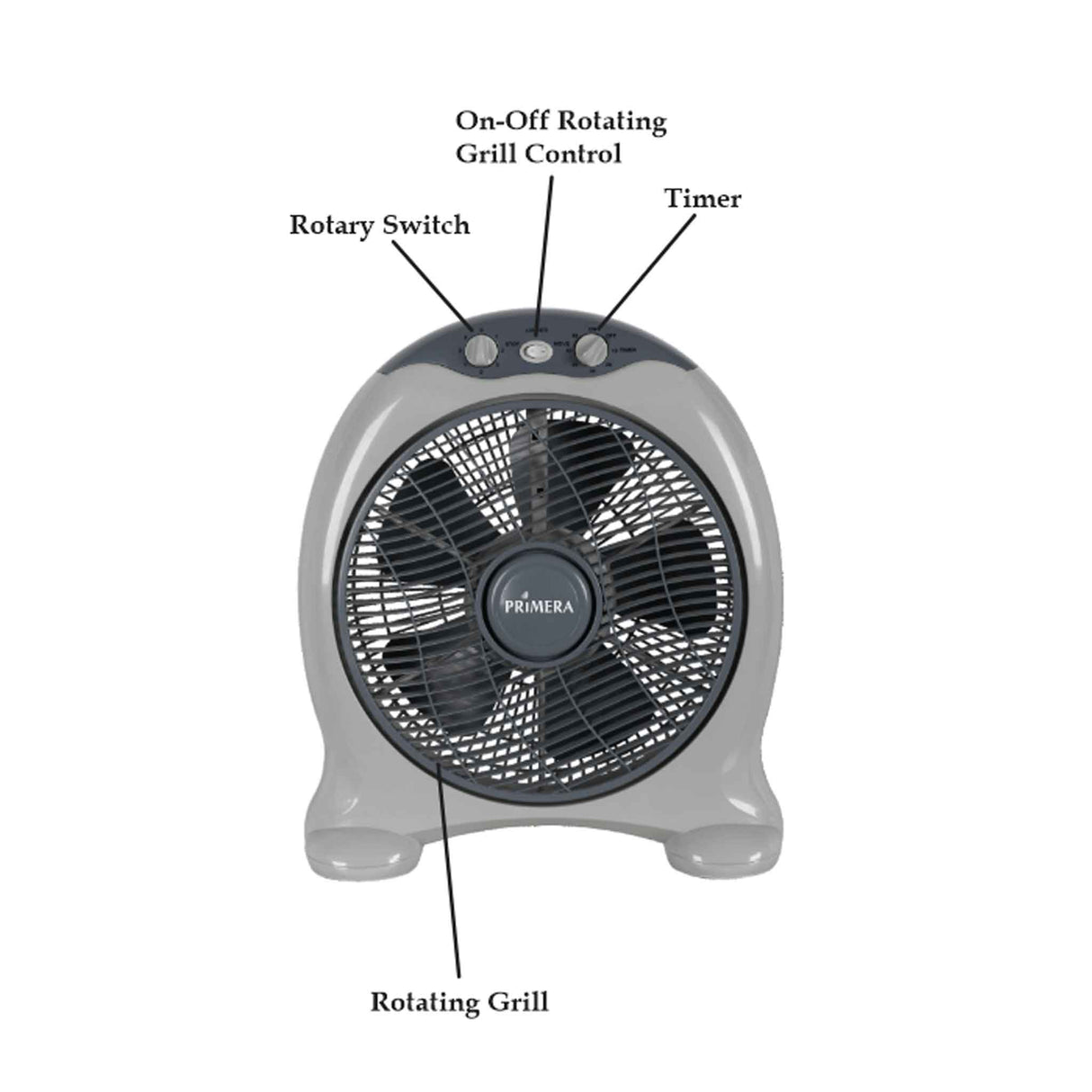 PRiMERA BREEZE 12 Inch Box Fan - Zayoom