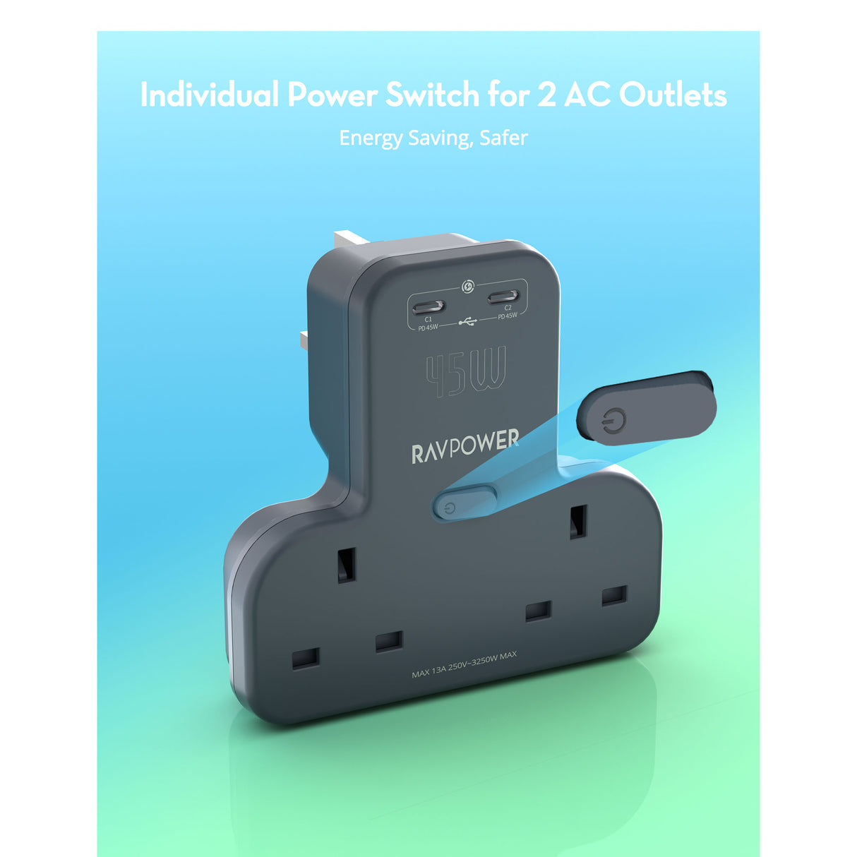 RAVPower RP-PC1065 GaN 45W Power Outlet Extender With 2 AC Outlets and 2 USB-C