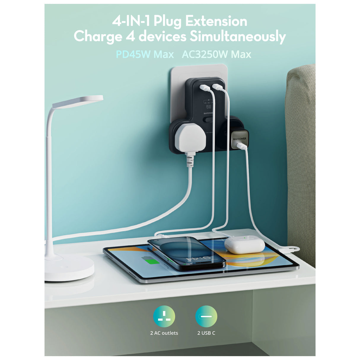 RAVPower RP-PC1065 GaN 45W Power Outlet Extender With 2 AC Outlets and 2 USB-C