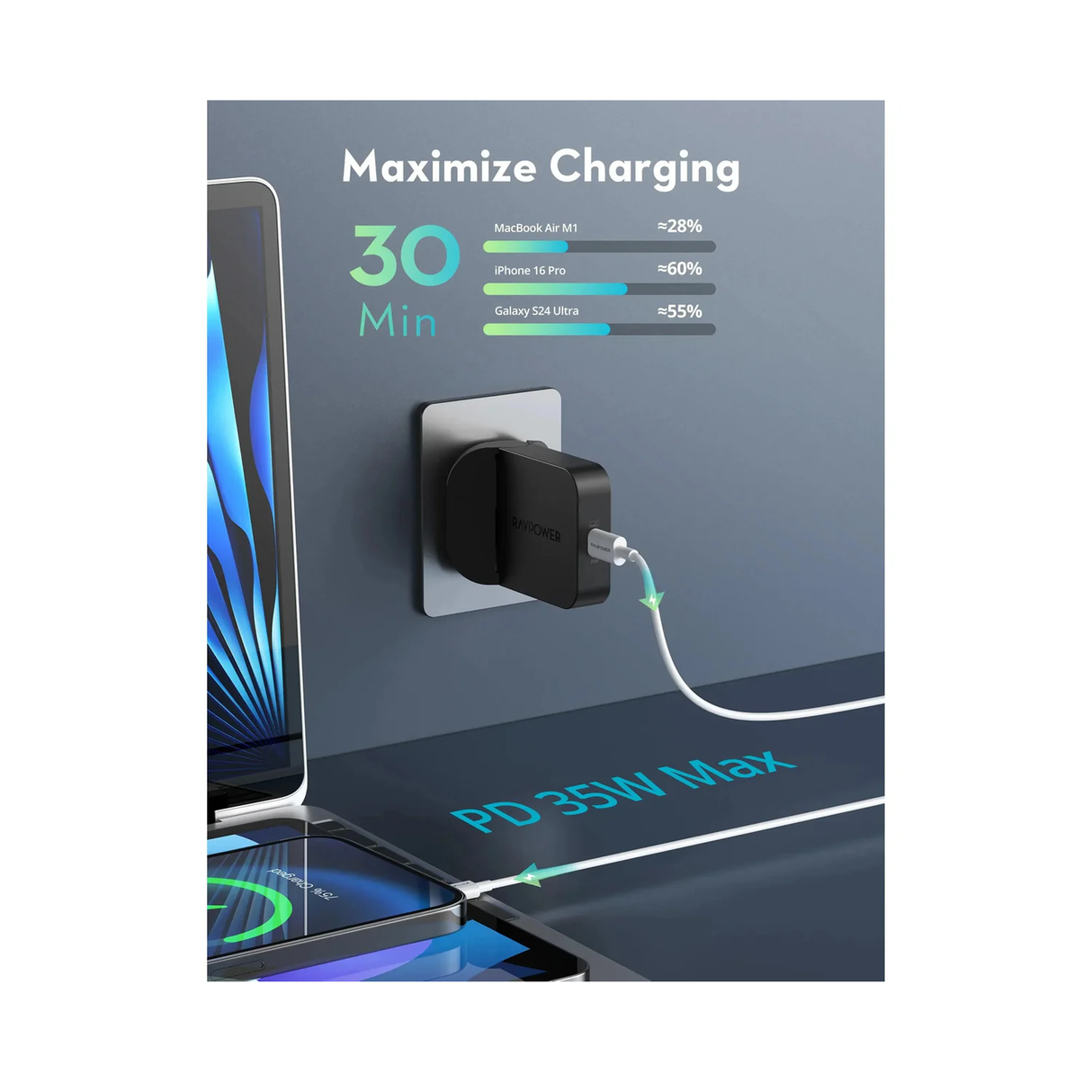 RAVPower RP-PC1082 PD 35W USB-C Wall Charger - ASIS