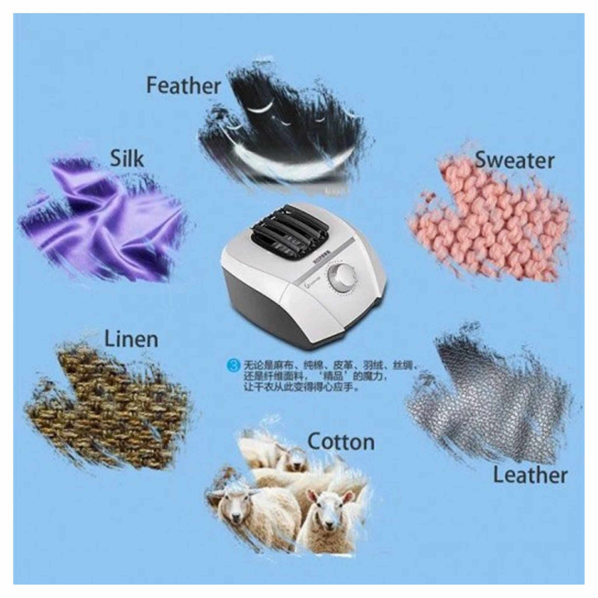 سايونا بي بي إس بقوة 1000واط مجفف الملابس الكهربائي المحمول