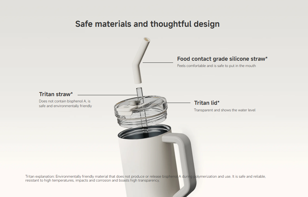 Xiaomi Drinking Cup with Lid and Straw