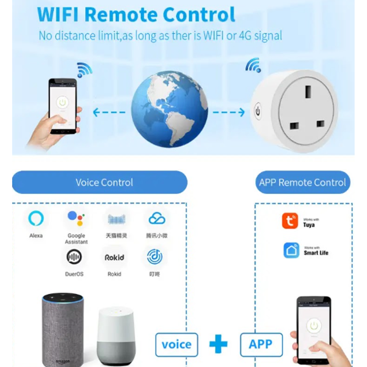 Smart WiFi Plug UK 13A