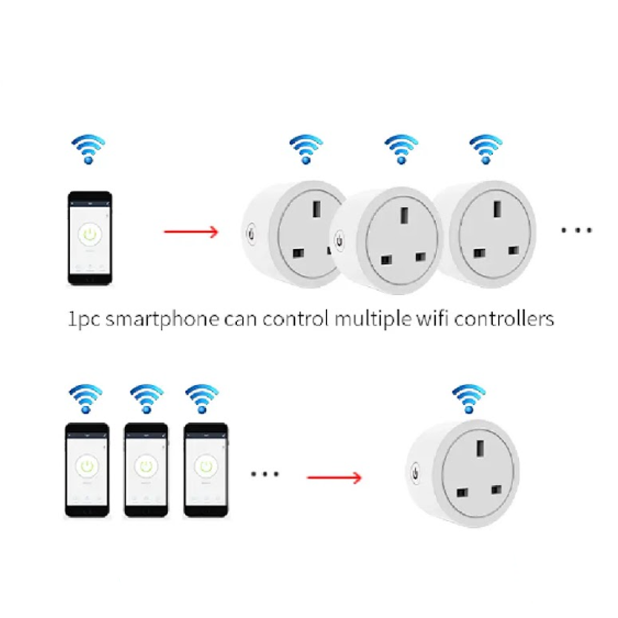 Smart WiFi Plug UK 13A