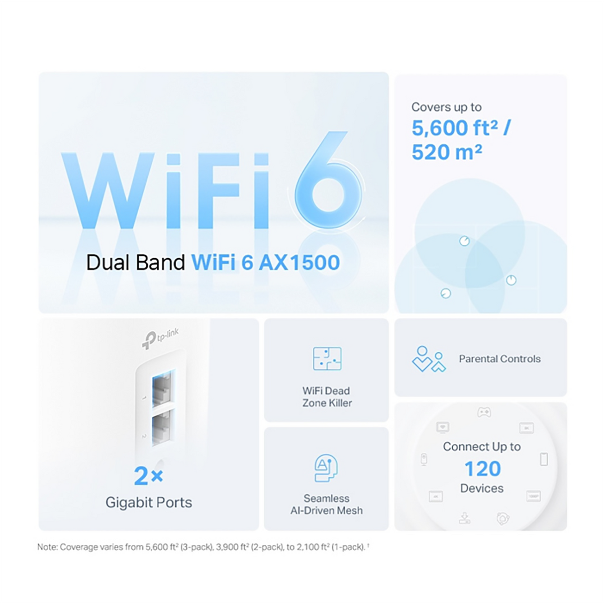 TP-Link AX1500 Whole Home Mesh WiFi 6 System - Pack of 3 - White - Zayoom