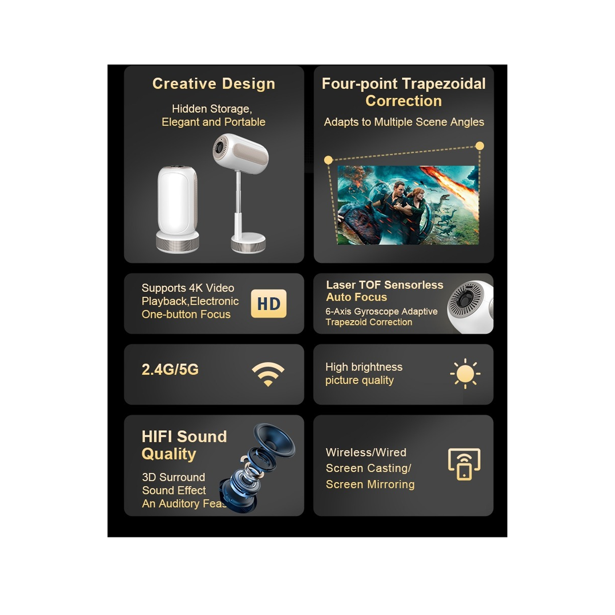 TS-16 Mini Smart Android Projector 1080p 4K - 9007002063