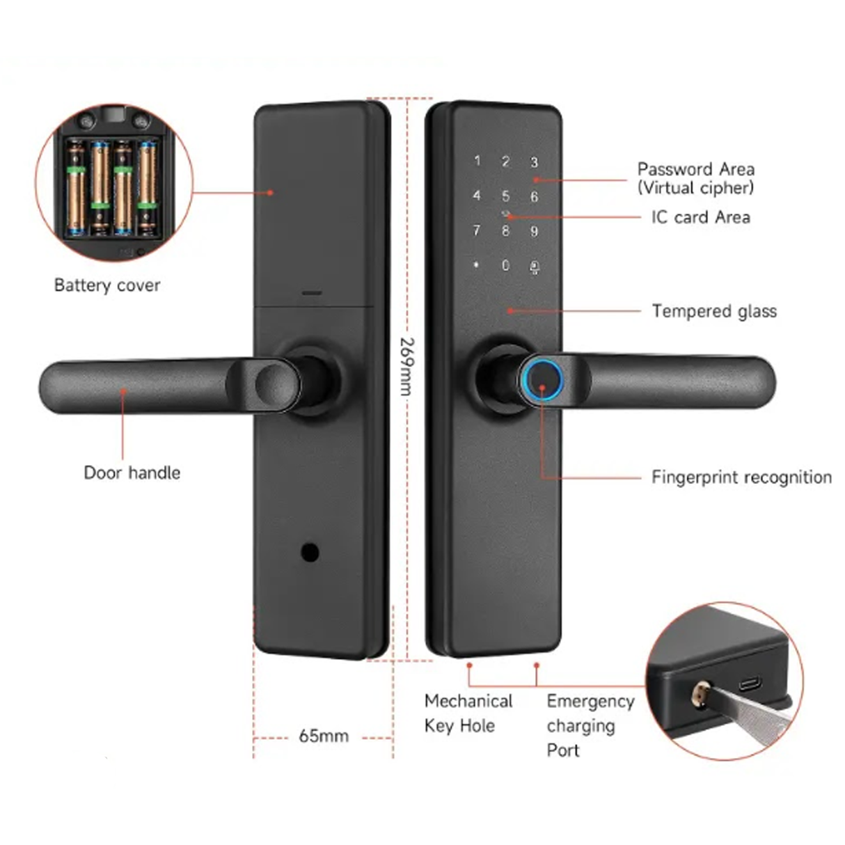 TUYA Smart Wooden Door Lock | 5 Unlock Methods | Wooden Doors Compatible