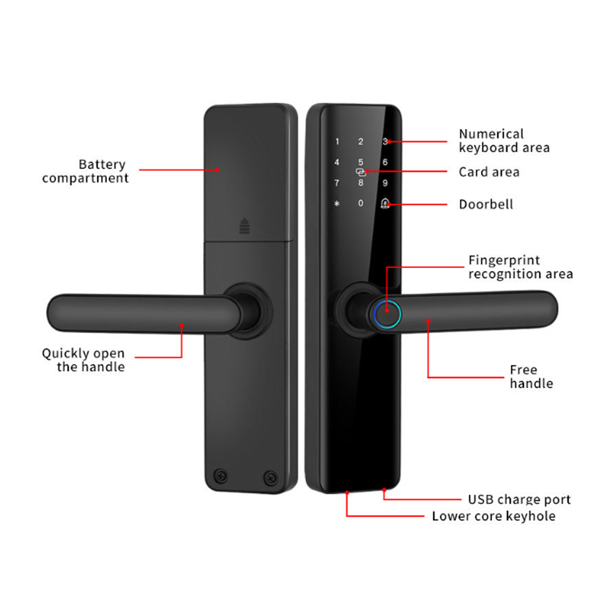 TTLock Smart Wooden Door Lock | 5 Unlock Methods