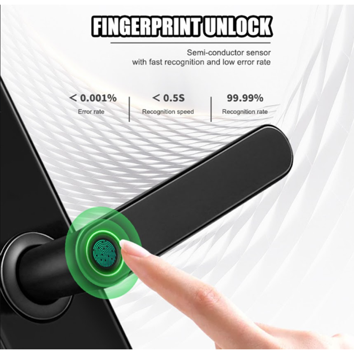 TTLock Smart Wooden Door Lock | 5 Unlock Methods
