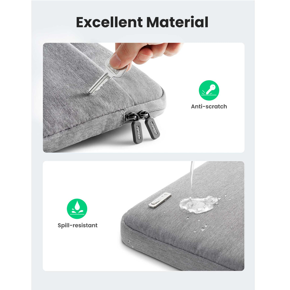 UGREEN - Laptop Bag 15 -15.9 Inch - Gray - Zayoom