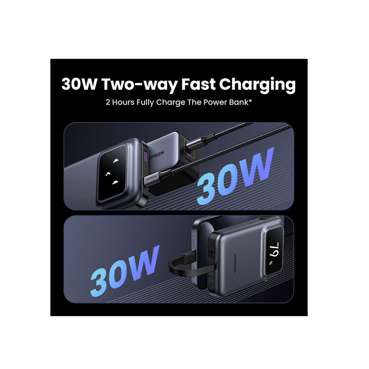 UGREEN 10000mAh Power Bank with Built-in Cable - Purple - Zayoom