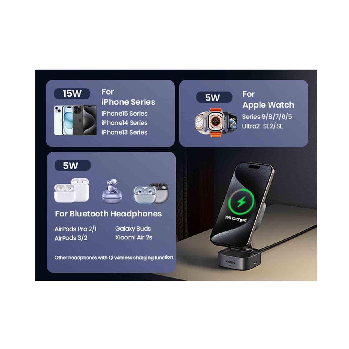 UGREEN 2-in-1 Magnetic Wireless Charger - 35316 - Zayoom