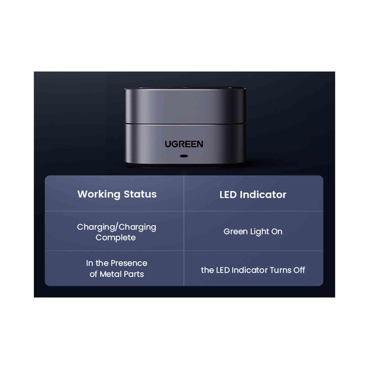 UGREEN 2-in-1 Magnetic Wireless Charger - 35316 - Zayoom