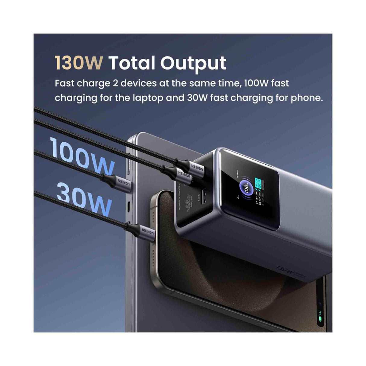 UGREEN 20000mAh 130W Fast Charging Power Bank - Gray - Zayoom