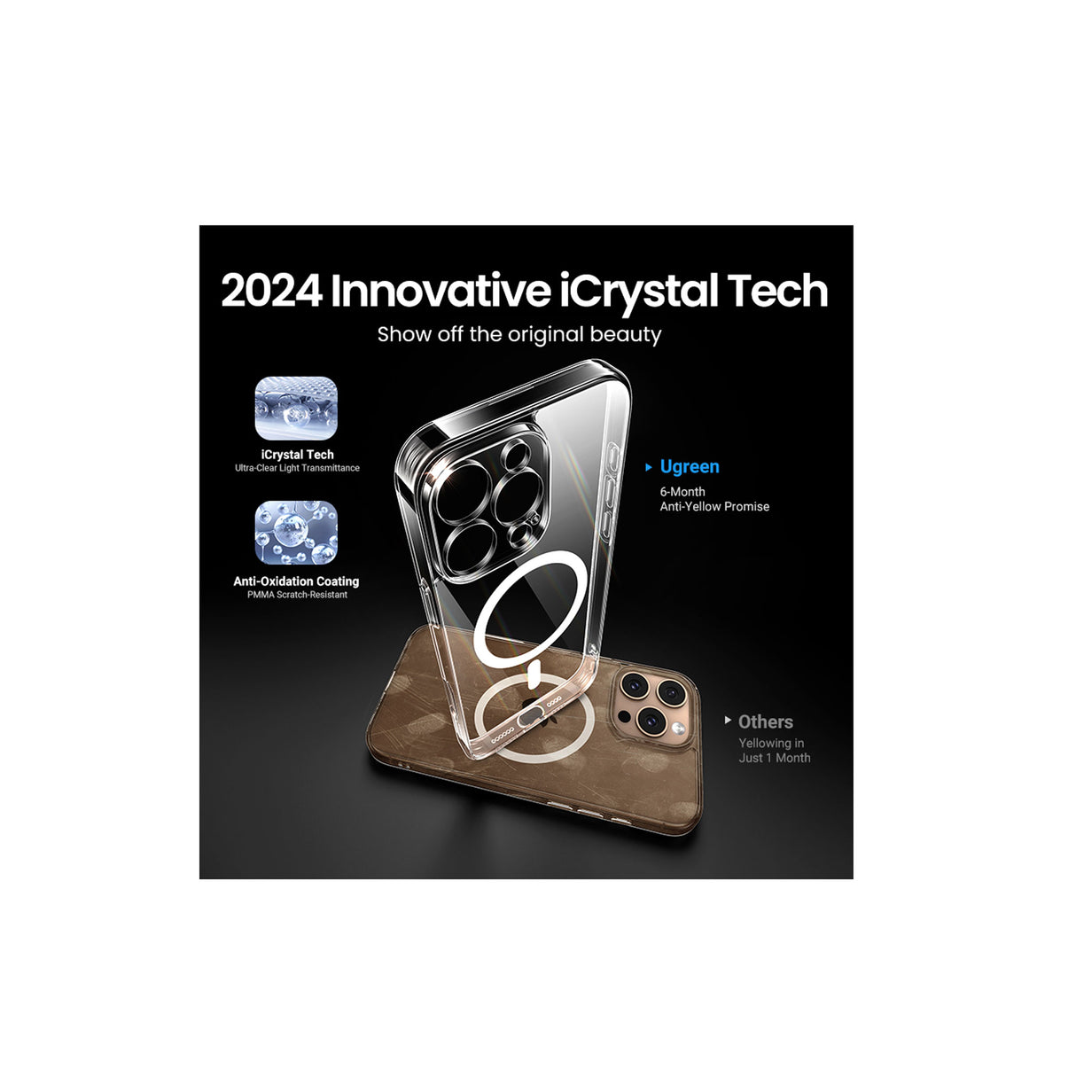 UGREEN Classy Clear Magnetic Protective Case for iPhone 16 Pro Max (Clear) - Zayoom