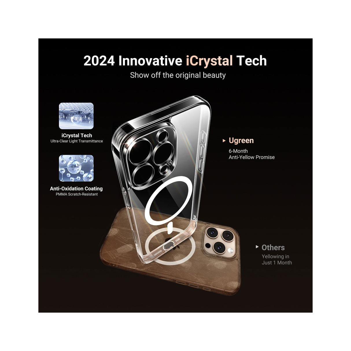 UGREEN Classy Clear Magnetic Protective Case for iPhone 16 Pro (Clear) - Zayoom