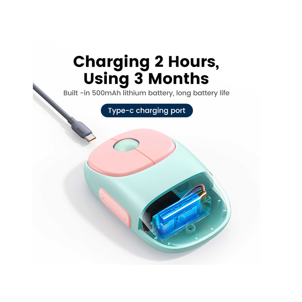 UGREEN - FUN+ Wireless Mouse - Pink - Zayoom