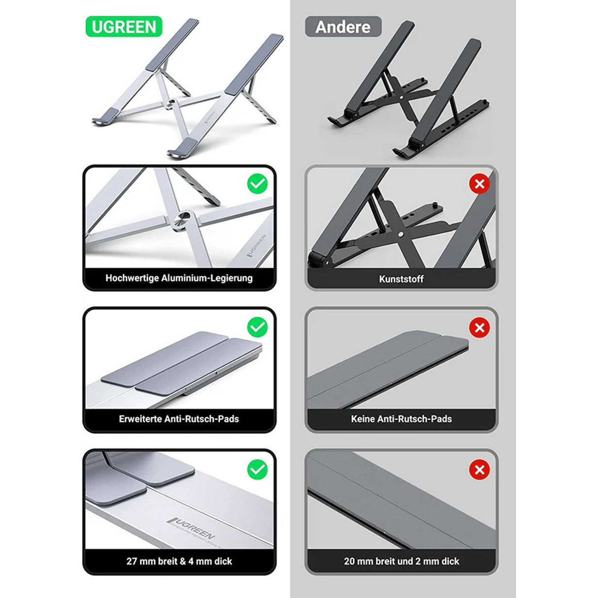 UGREEN - Foldable Laptop Stand - Zayoom