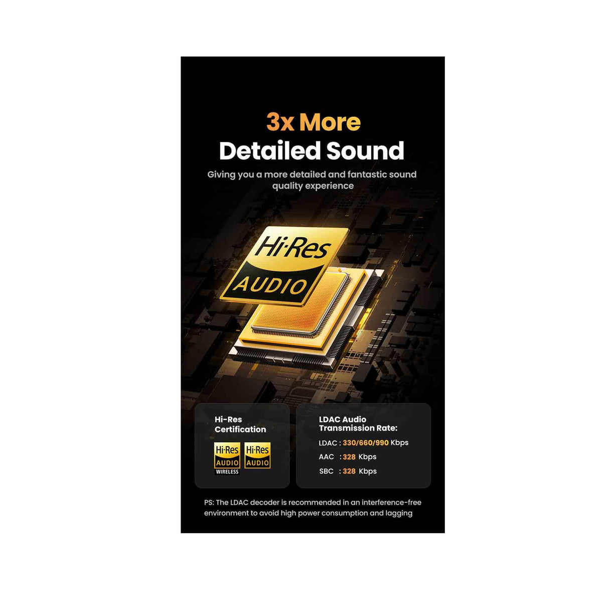 UGREEN HiTune H6 Pro Hybrid Cancelling Earbuds - White - Zayoom