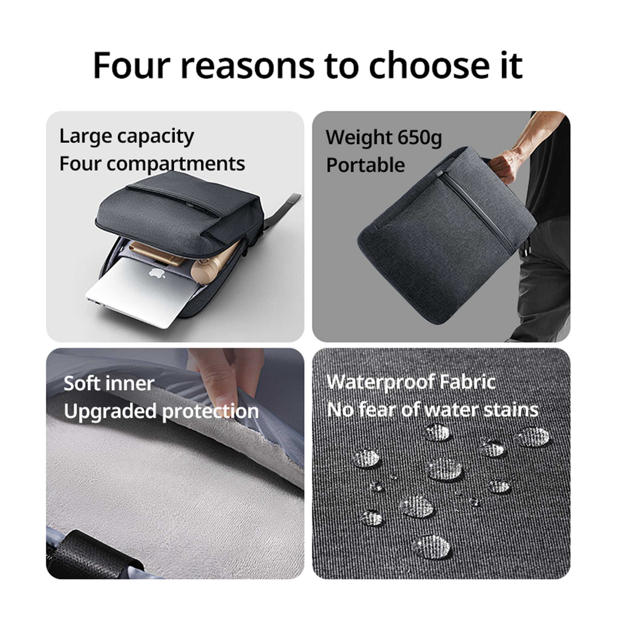 UGREEN - Laptop Backpack - B02 Up to - 15.6 Inch - Dark Grey - Zayoom