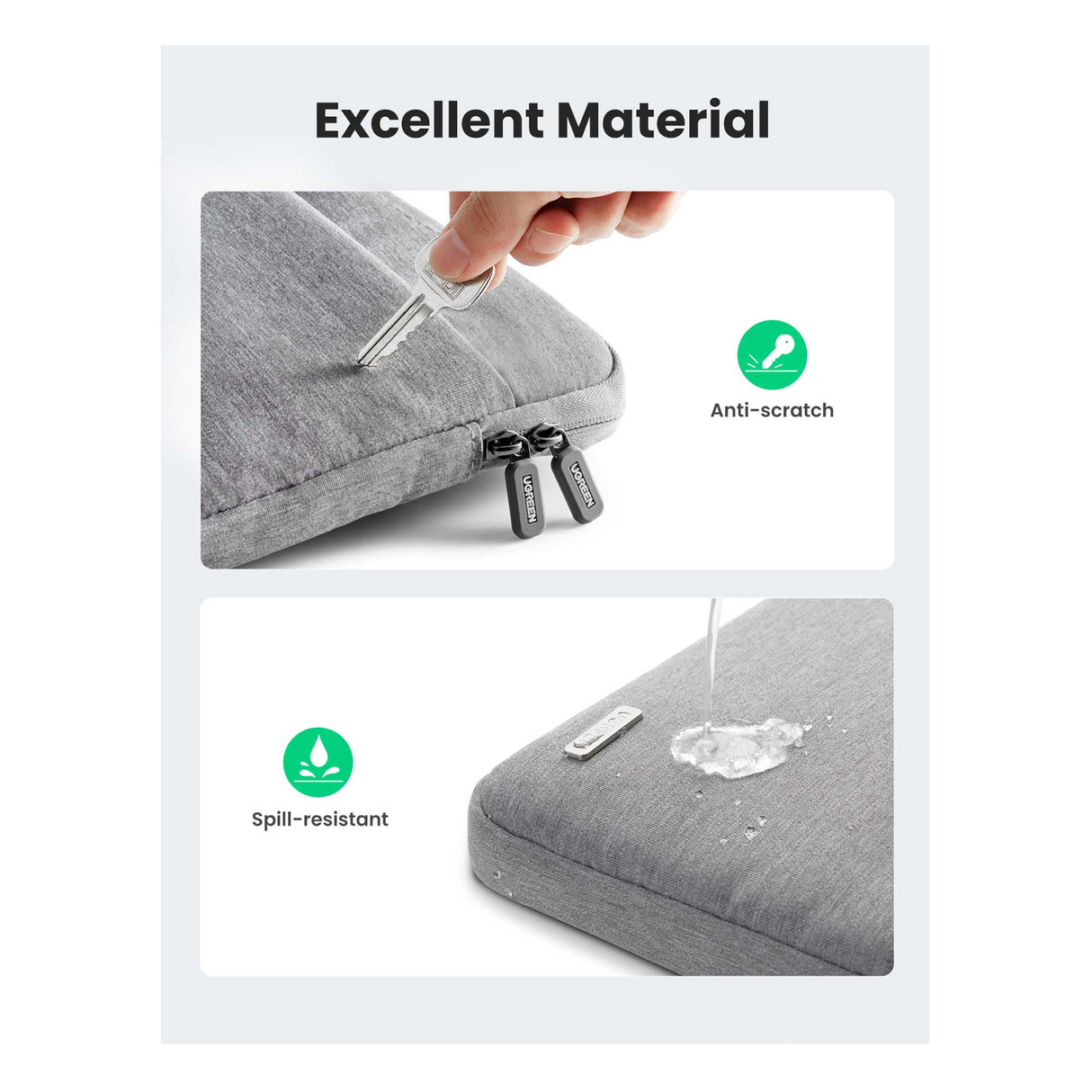UGREEN - Laptop Bag 14 -14.9 Inch - Gray - Zayoom