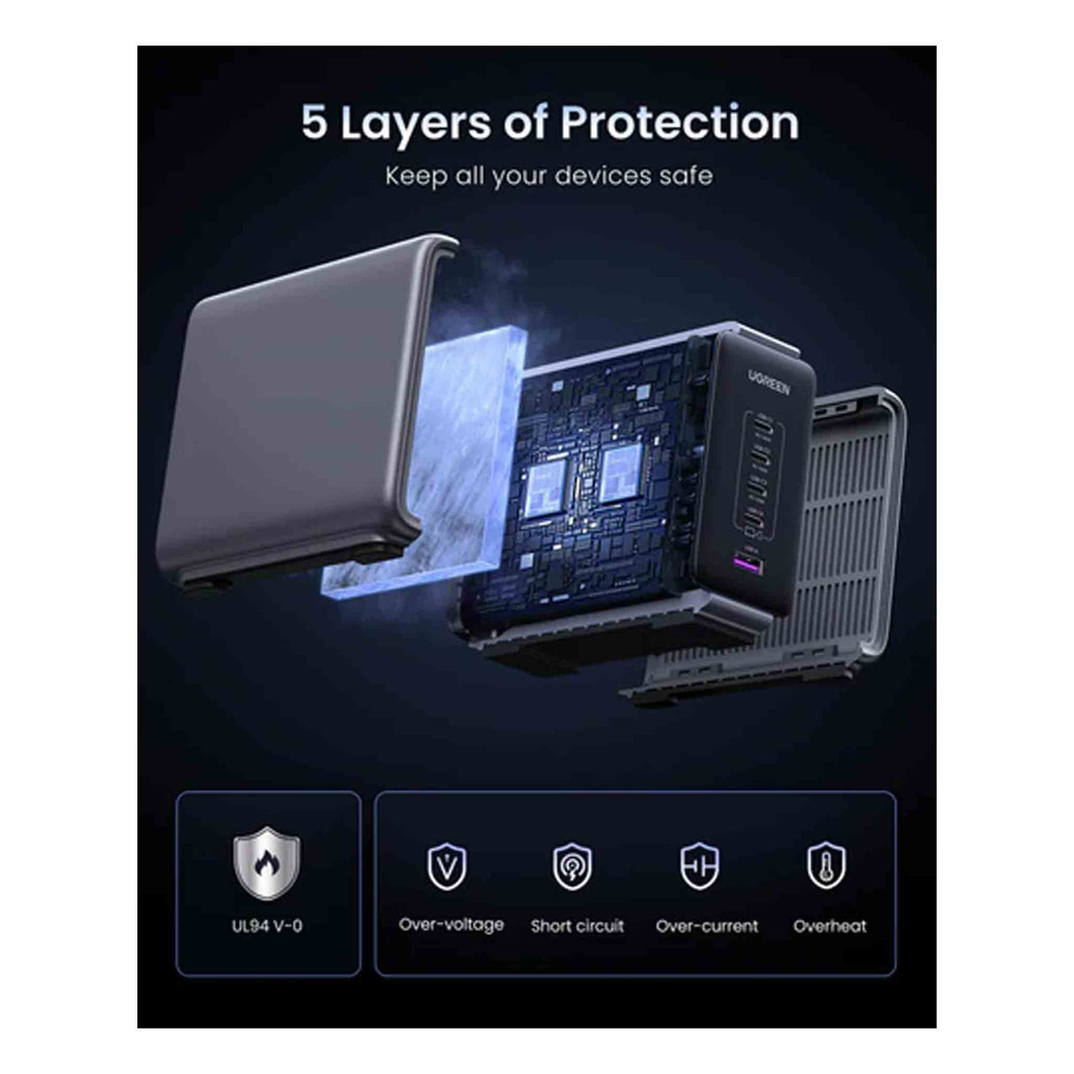 UGREEN 90904B Nexode 300W 5-Port PD GaN Fast Charger UK - Zayoom