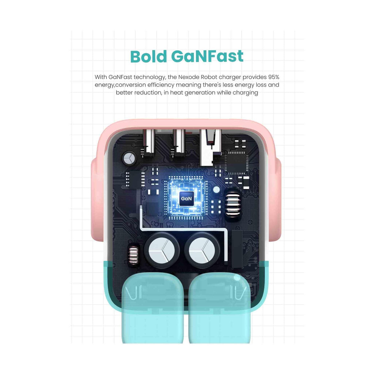 UGREEN Nexode 65W - 3-Port GaN Fast Charger - Pink Blue - Zayoom