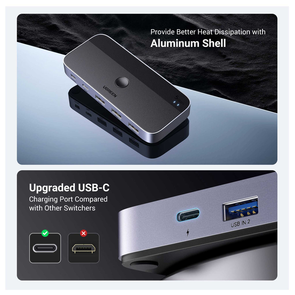 UGREEN - USB 3.0 Switch 2 in 4 Switch + 2 USB-A Cable - Black - Zayoom