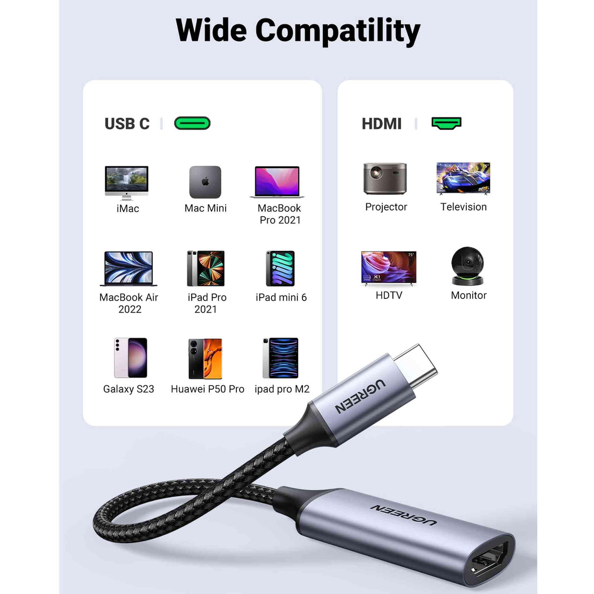 UGREEN USB-C to HDMI Adapter - Zayoom