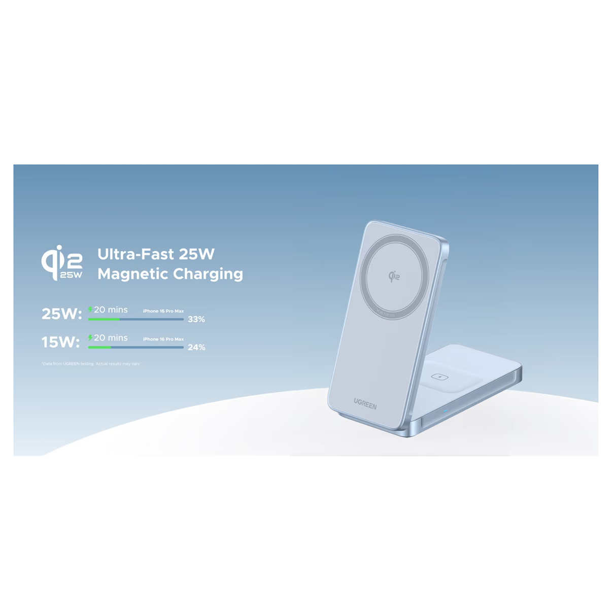 UGREEN 25W 2-In-1 Magnetic Wireless Charger