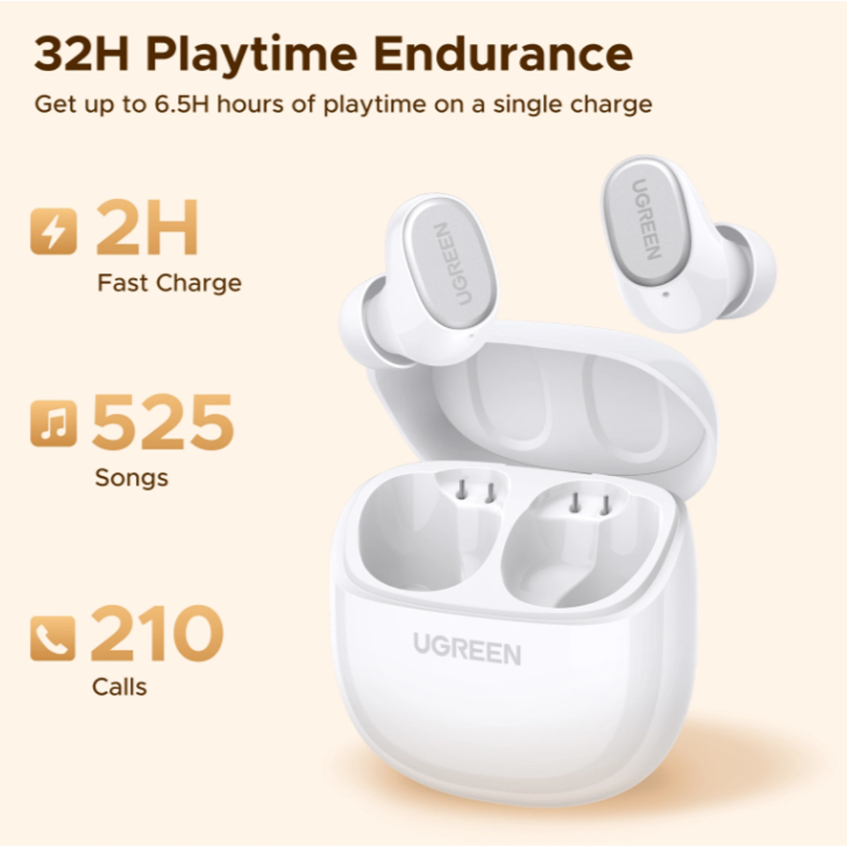 UGREEN Dots A3 Wireless 75627 WS220 - White